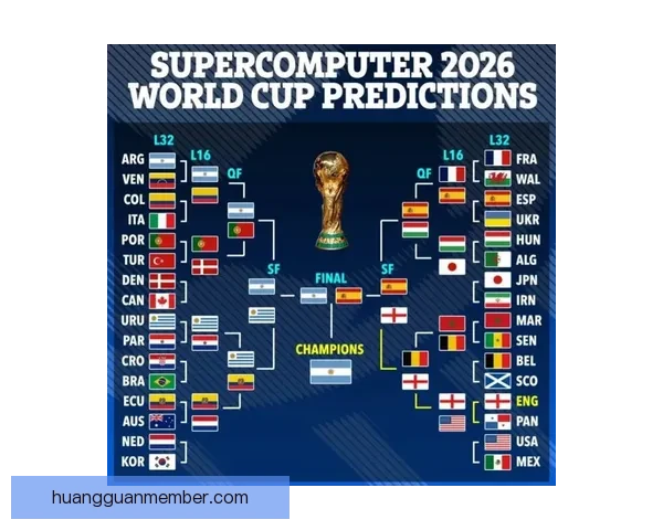 2026世界杯夺冠热门球队赔率最新分析与预测指南